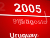 Universia / Animación
